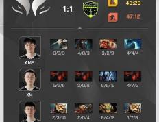 开云体育中国-专家预测Dota2胜率超六成，结果成焦点的简单介绍