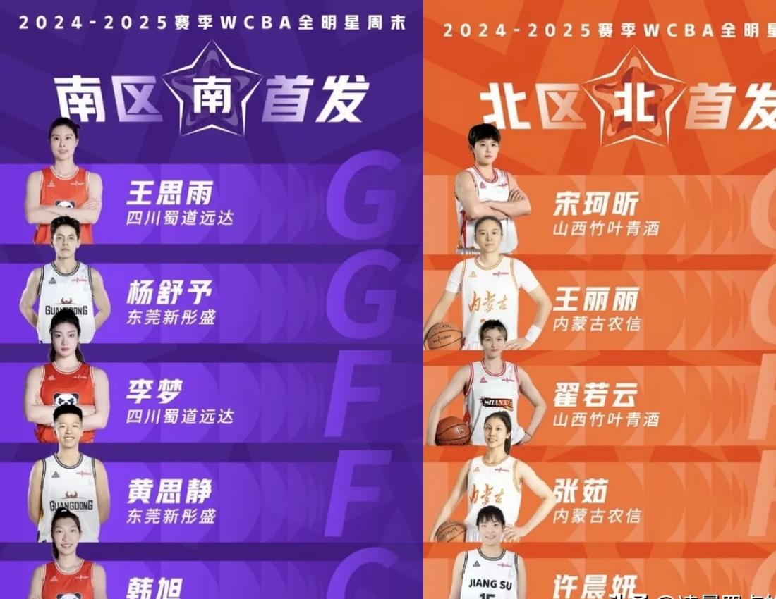 开云APP-全明星阵容公布！球迷猜猜会有哪些球员入选的简单介绍