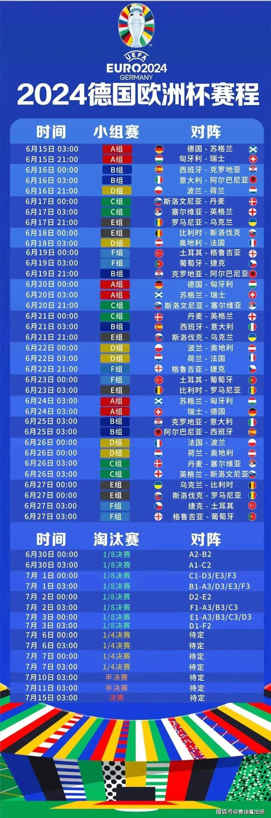 开云体育中国-欧洲杯淘汰赛激战，预测胜者