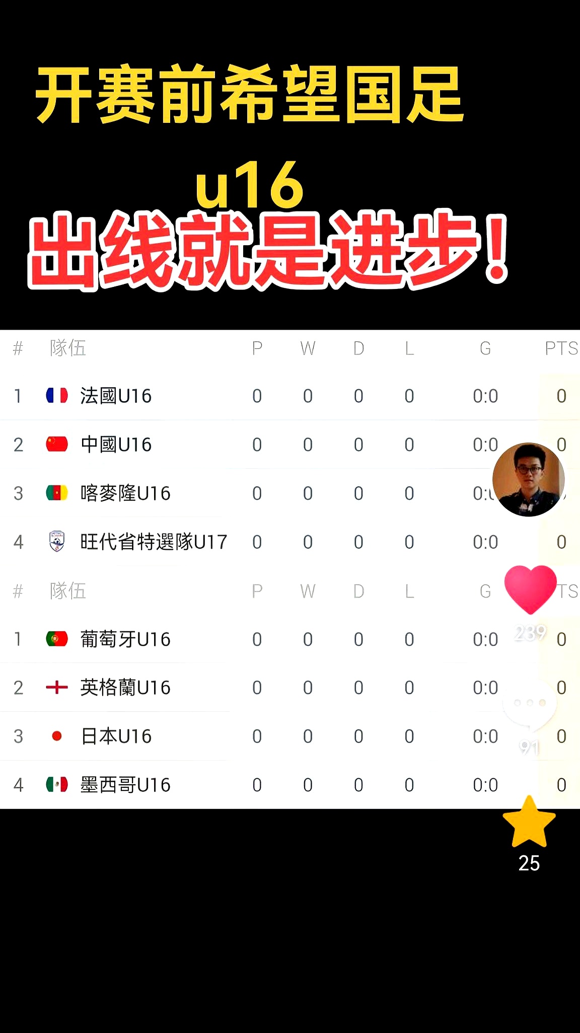 开云下载-包含今日美洲杯：国足淘汰法国队，引发热议的词条