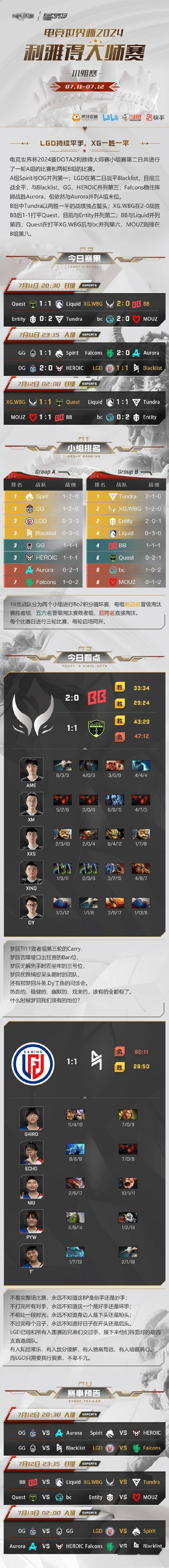 开云体育中国-专家预测Dota2胜率超六成，结果成焦点的简单介绍