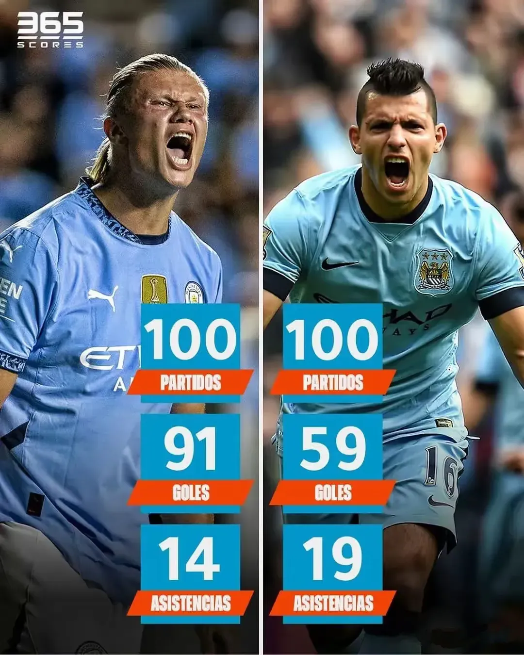 开云平台-曼城横扫英格兰,阿圭罗点燃赛场